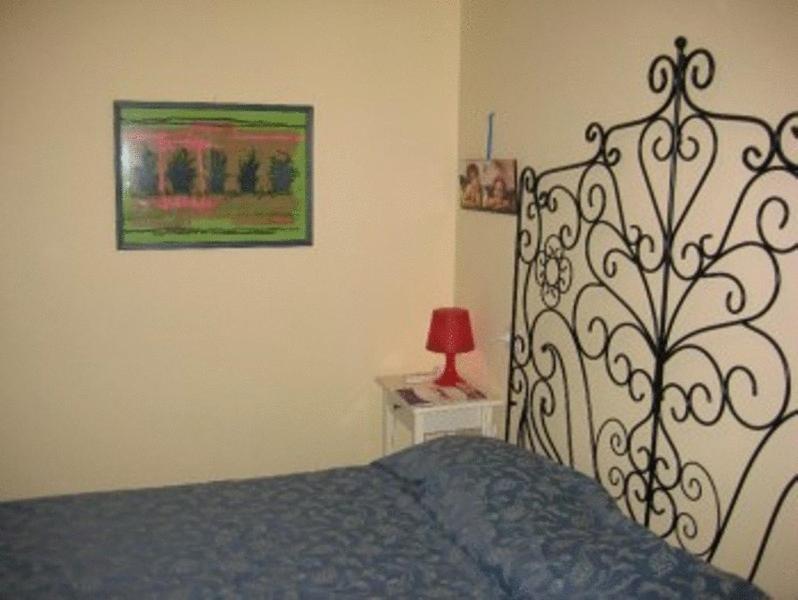 Hotel Rona Roma